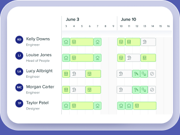 A weekly plan for Kelly Downs alongside the team planner
