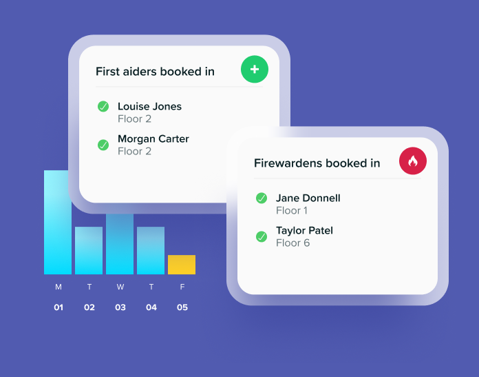 Car park usage reports and analytics