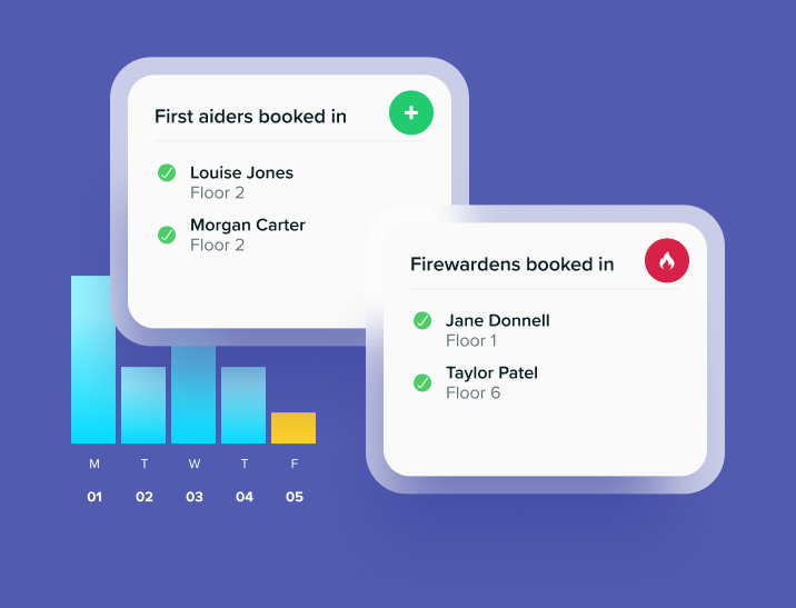 Calendar integration keeping bookings up to date